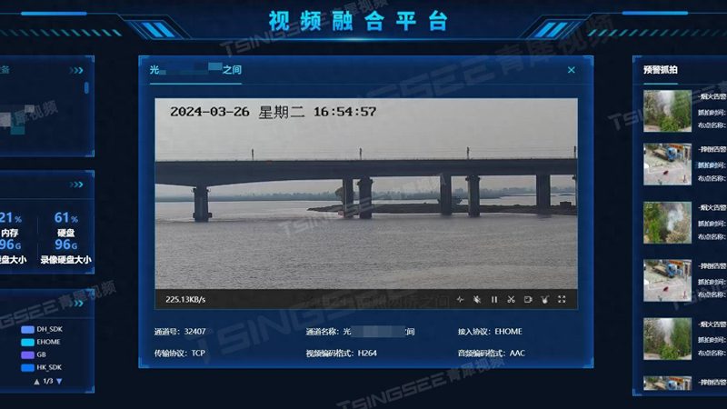 仓库室外监控安装，成本构成与考量因素