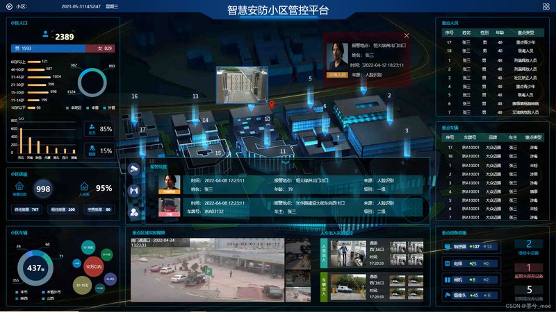 工厂仓库防盗报警系统：如何选择合适方案**